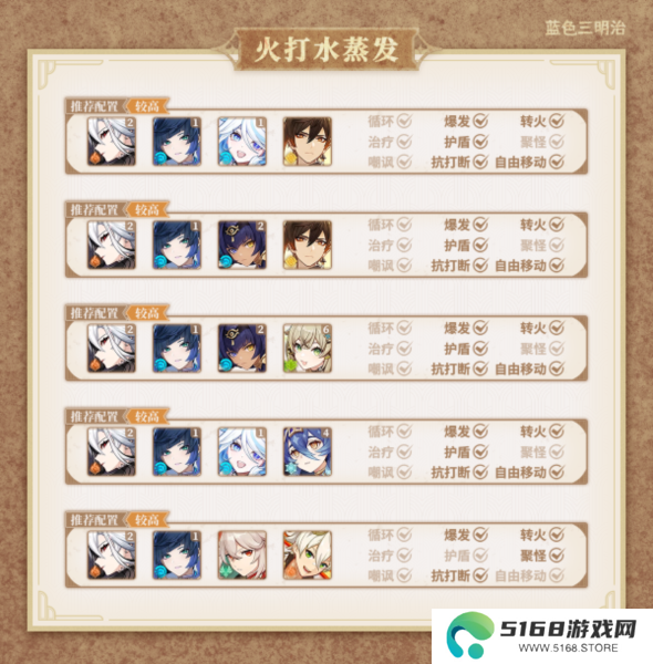 原神仆人输出手法介绍3