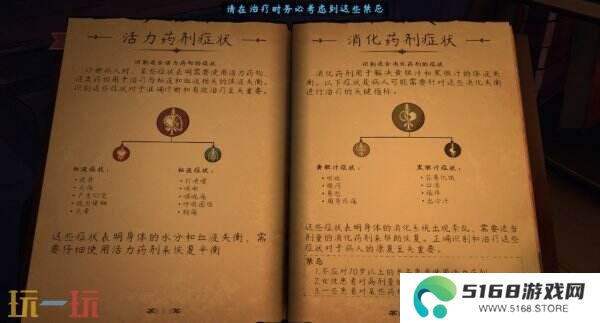 拉夫特风格拉夫特风格《触手回春》现已在Steam正式发售