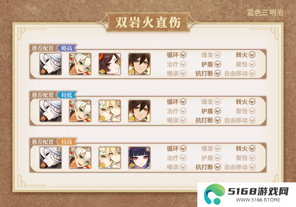 原神仆人输出手法介绍4