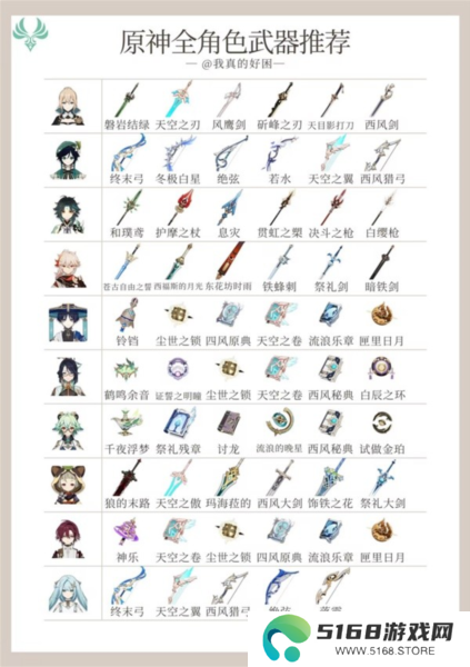 原神4.5版本全角色13