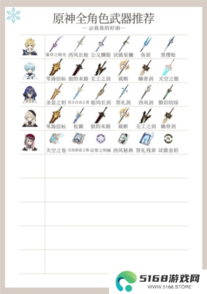 原神4.5版本全角色12