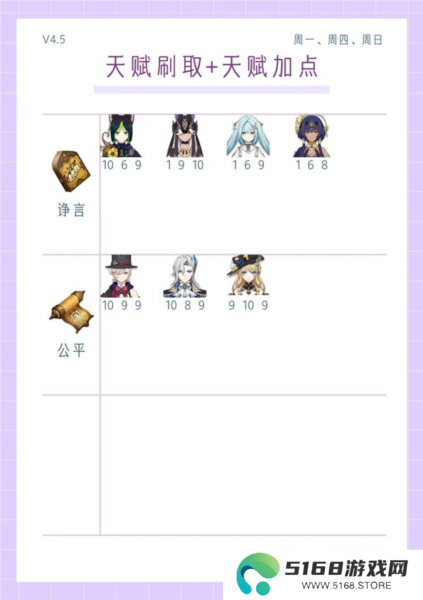 原神4.5版本全角色2