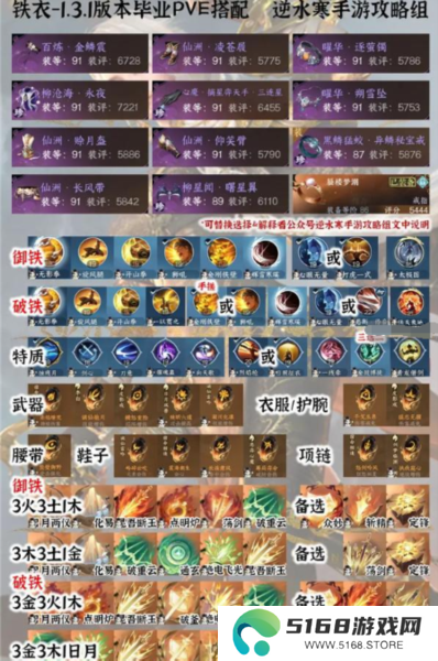 《逆水寒手游》1.3.1全职业PVE毕业配装分享