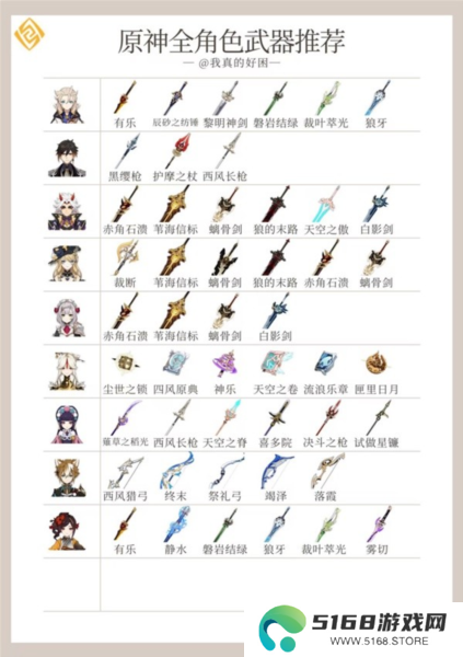 原神4.5版本全角色14