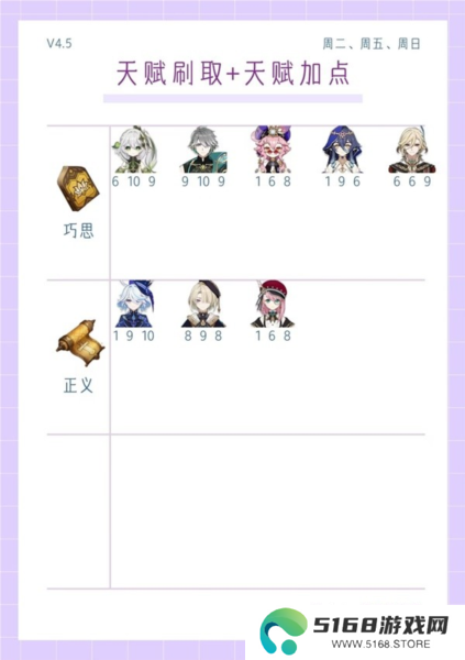 原神4.5版本全角色4
