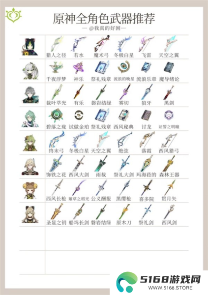 原神4.5版本全角色15