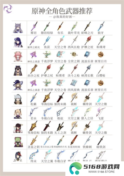 原神4.5版本全角色10