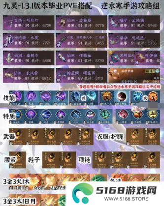 《逆水寒手游》1.3.1全职业PVE毕业配装分享