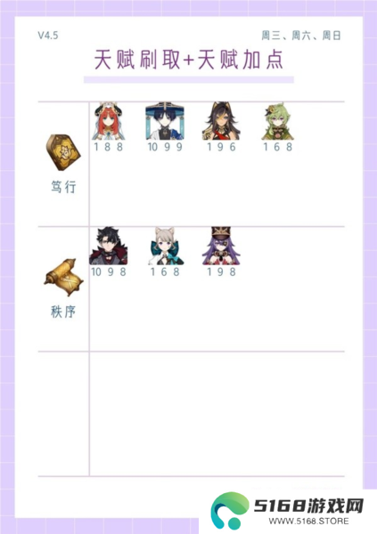 原神4.5版本全角色6