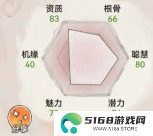 最强祖师台服弟子系统攻略1