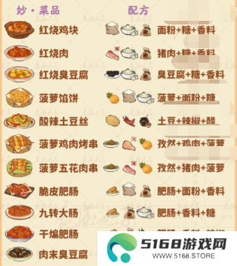 桃源深处有人家食来运转菜谱有什么3