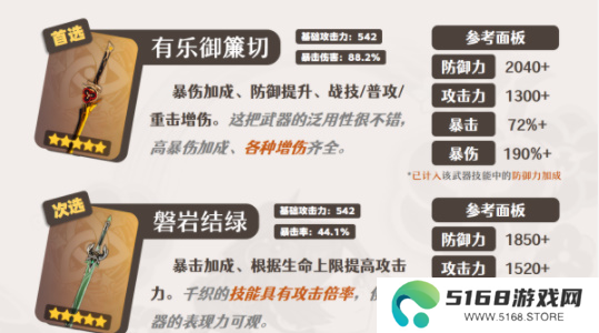 原神千织培养攻略5