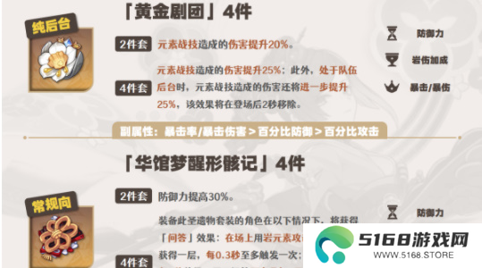 原神千织培养攻略6