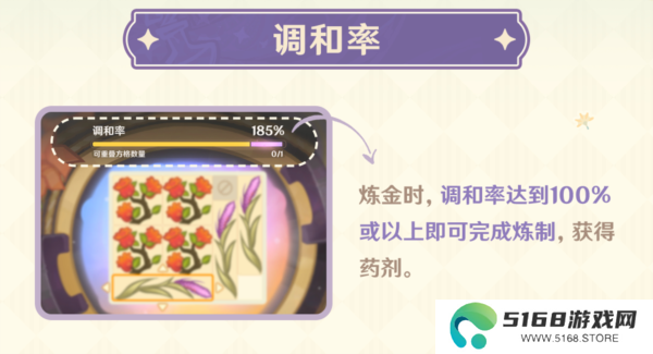 原神升炼研巧万策金玩法攻略2