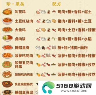 桃源深处有人家食来运转菜谱有什么4