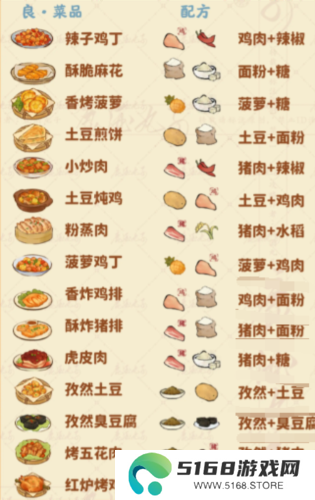 桃源深处有人家食来运转菜谱有什么2