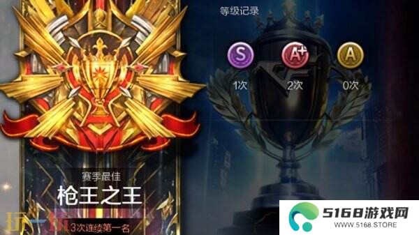 CF穿越火线全国巅峰赛革新！全新升级先锋赛即将上线！