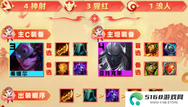 《云顶之弈手游》S10猩红神射阵容推荐