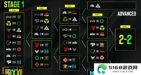 CSGO EPLS21什么时候开始？3月1日斯德哥尔摩震撼开场！
