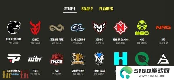 CSGO EPLS21入围赛首轮赛程公布！TYLOO对战3DMAX！