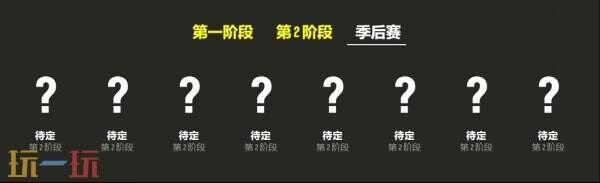 CSGO EPLS21入围赛首轮赛程公布！TYLOO对战3DMAX！