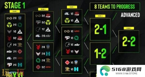 CSGO EPLS21什么时候开始？3月1日斯德哥尔摩震撼开场！