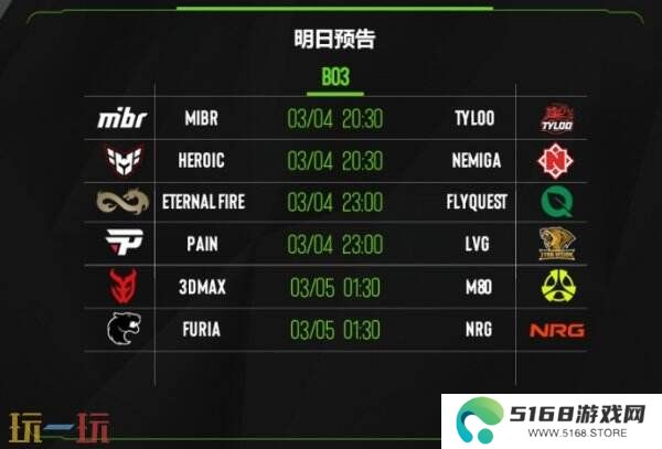 EPLS21入围赛第三日赛果！TYLOO进入2-1组！GL成功晋级正赛！