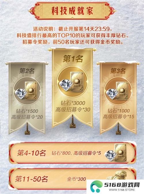 错过等半年，《世界启元》开启“半周年庆典”，今夜我们都是“启元人”