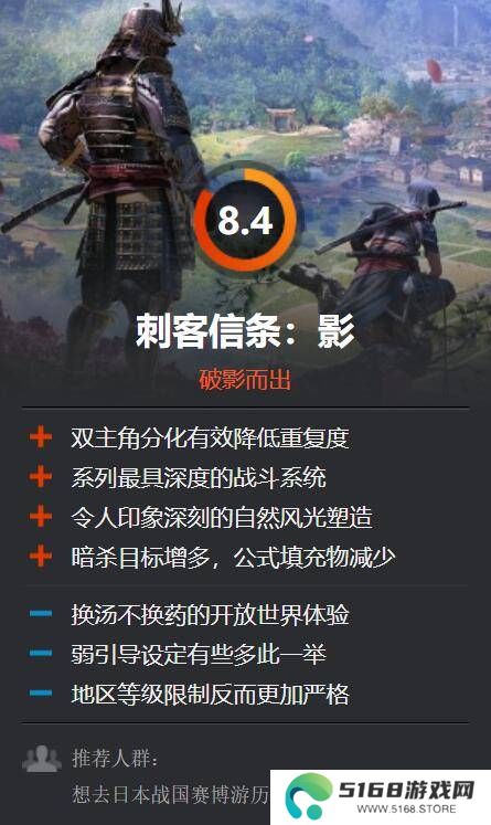 本站