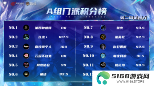 狼人杀截图4