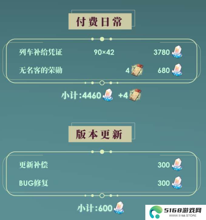 崩坏星穹铁道2.5可获取星琼数量统计