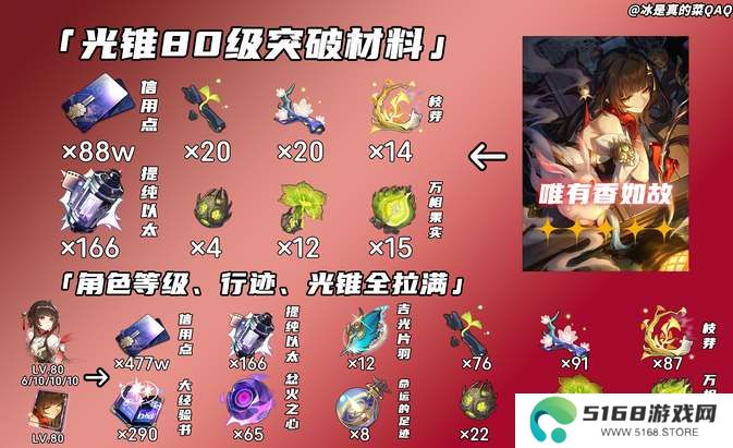 崩坏星穹铁道灵砂养成材料汇总