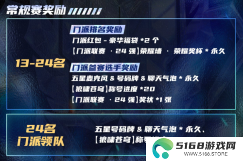 狼人杀5