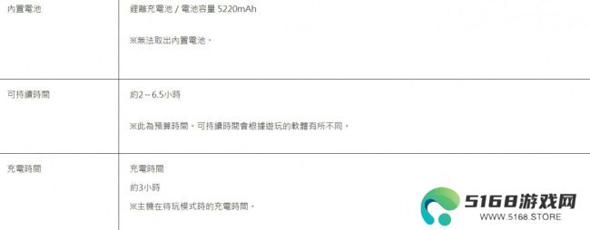 任天堂Switch 2续航时间公开：2至6.5小时！