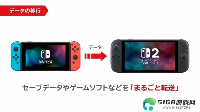 任天堂公布新旧Switch数据转移指引 旧卡不能用了