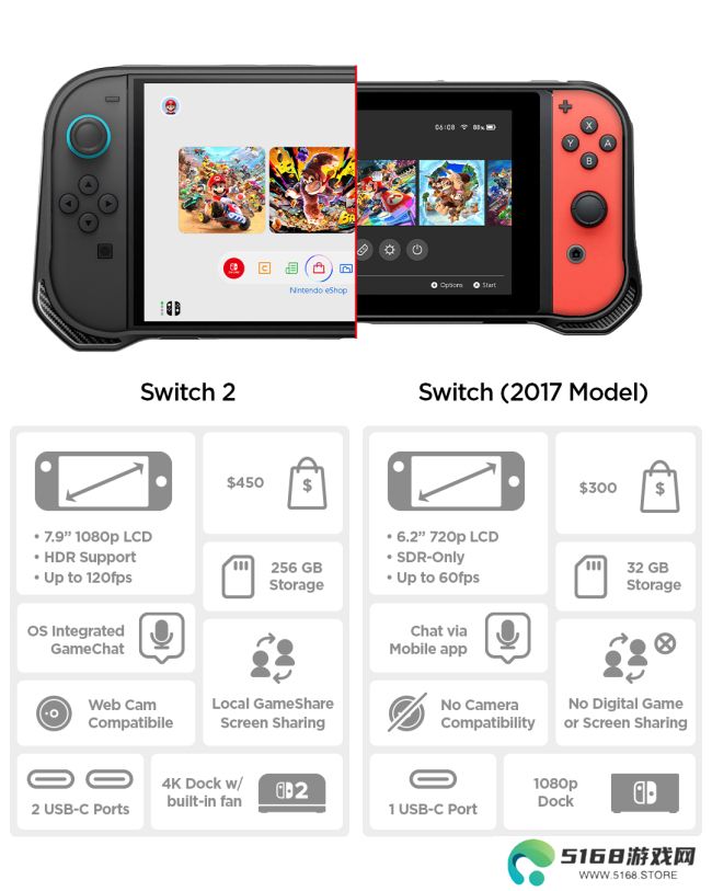 《文明7》Switch 2版支持滑鼠操作 性能堪比中端PC